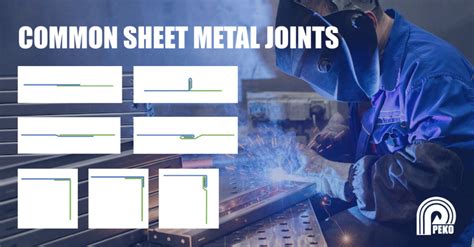 different types of sheet metal joints|different types of metal joints.